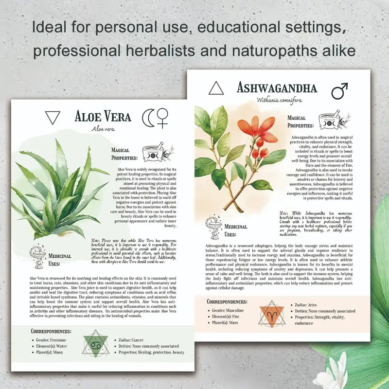 Natural Remedies Handbook with - Health & Wellness Services At Western University Photos ulasan dan harga