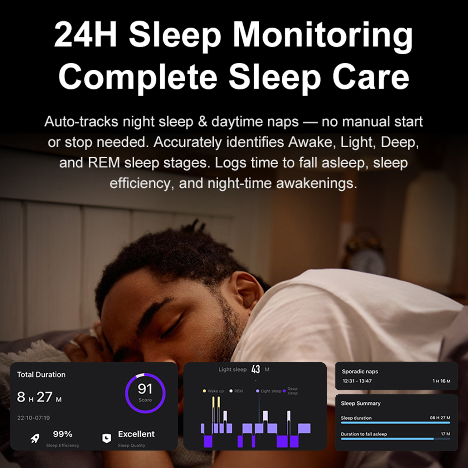 Smart Ring Men Women AI Health - Blood Oxygen Monitor ulasan dan harga