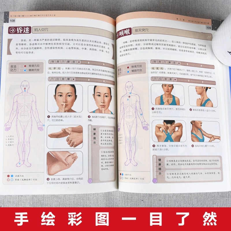 Complete Guide to Acupoint Mas - Health & Wellness Services At Western University Photos ulasan dan harga
