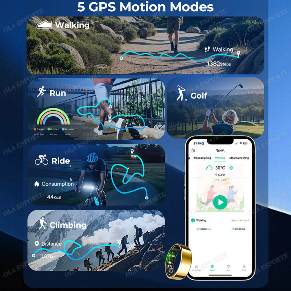 2026 New Smart Ring GPS Motion - Blood Oxygen Monitor ulasan dan harga
