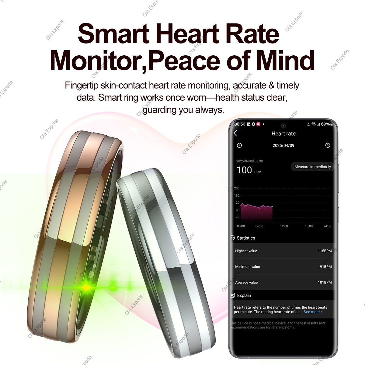 New Smart Ring Female Health T - Blood Oxygen Monitor ulasan dan harga