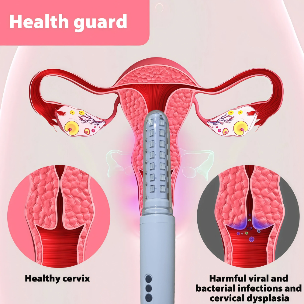 HLKGO Feminine Health Care Dev - Health Wellness Training ulasan dan harga