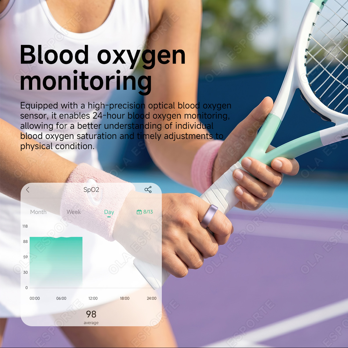R10 Smart Ring with Charging C - Blood Oxygen Monitor ulasan dan harga