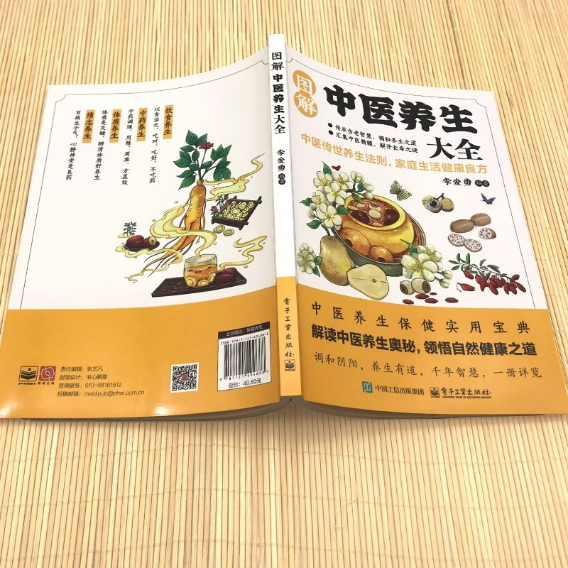 Illustrated Traditional Chines - Health & Wellness Services At Western University Photos ulasan dan harga
