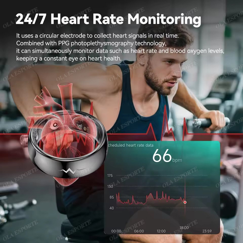 High-End ECG Blood Oxygen Heal - Blood Oxygen Monitor ulasan dan harga