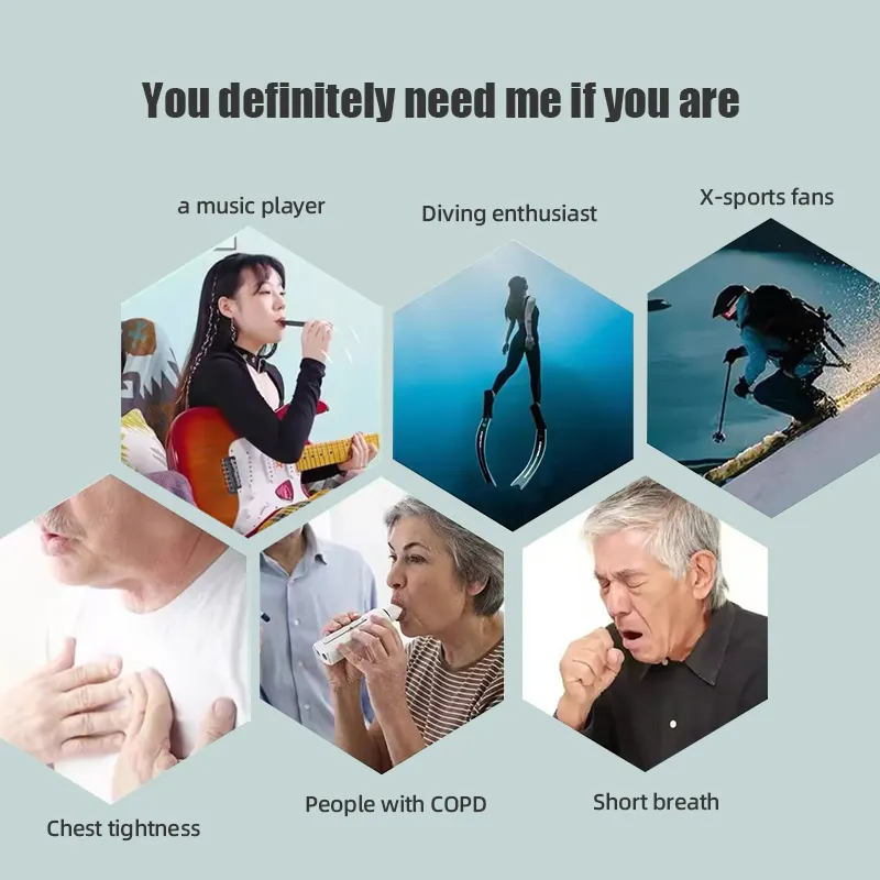 High Quality SmartAPP Controll - Health & Wellness Services At Western University Photos ulasan dan harga